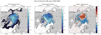 ON Climatology Map of Northern-Hemisphere Sea-Ice Thickness.