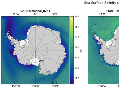 Antarctic Salinity