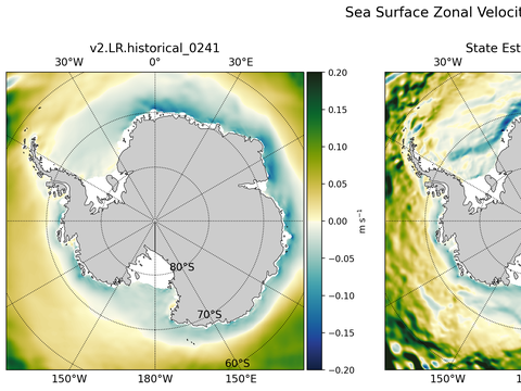 Antarctic Zonal Velocity