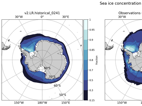 Antarctic Extended Southern-Hemisphere Sea-Ice Concentration