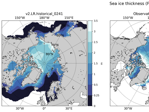 Arctic Extended Northern-Hemisphere Sea-Ice Thickness
