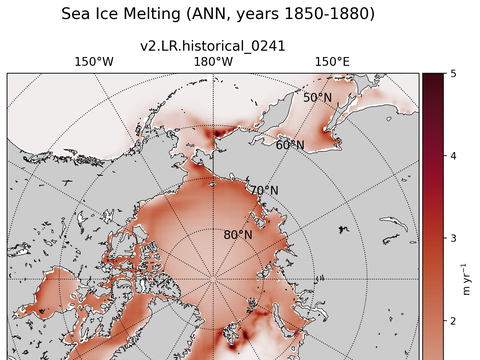 Arctic Extended Northern-Hemisphere Sea Ice Melting