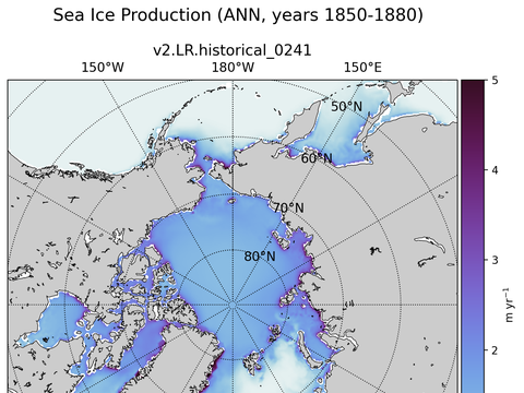 Arctic Extended Northern-Hemisphere Sea Ice Production
