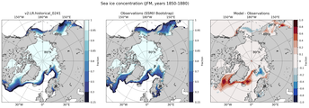 JFM Climatology Map of Northern-Hemisphere Sea-Ice Concentration. <br> Observations: SSM/I Bootstrap