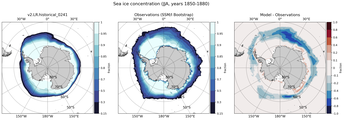 JJA Climatology Map of Southern-Hemisphere Sea-Ice Concentration. <br> Observations: SSM/I Bootstrap