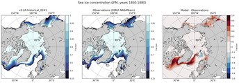 JFM Climatology Map of Northern-Hemisphere Sea-Ice Concentration. <br> Observations: SSM/I NASATeam