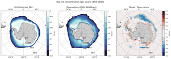 JJA Climatology Map of Southern-Hemisphere Sea-Ice Concentration. <br> Observations: SSM/I NASATeam