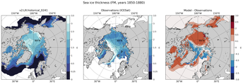 FM Climatology Map of Northern-Hemisphere Sea-Ice Thickness.