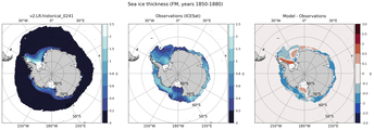 FM Climatology Map of Southern-Hemisphere Sea-Ice Thickness.