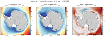 JFM Potential Temperature