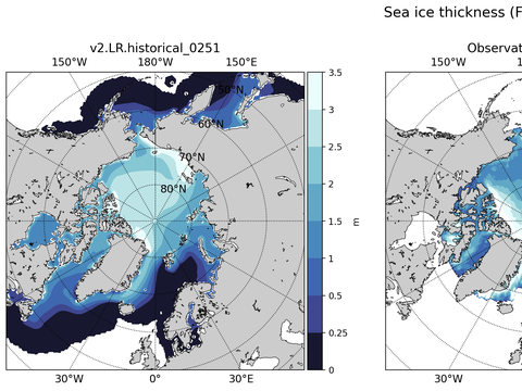 Arctic Extended Northern-Hemisphere Sea-Ice Thickness