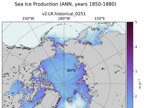 Arctic Extended Northern-Hemisphere Sea Ice Production
