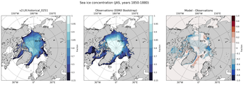 JAS Climatology Map of Northern-Hemisphere Sea-Ice Concentration. <br> Observations: SSM/I Bootstrap