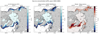 JFM Climatology Map of Northern-Hemisphere Sea-Ice Concentration. <br> Observations: SSM/I NASATeam