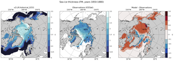 FM Climatology Map of Northern-Hemisphere Sea-Ice Thickness.