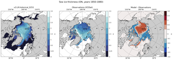 ON Climatology Map of Northern-Hemisphere Sea-Ice Thickness.