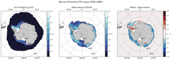 FM Climatology Map of Southern-Hemisphere Sea-Ice Thickness.