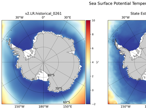 Antarctic Potential Temperature
