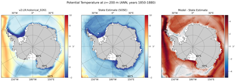 ANN Potential Temperature