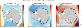 ANN Potential Temperature