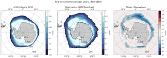 JJA Climatology Map of Southern-Hemisphere Sea-Ice Concentration. <br> Observations: SSM/I Bootstrap