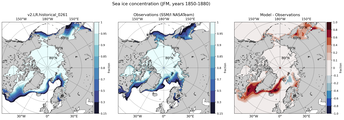 JFM Climatology Map of Northern-Hemisphere Sea-Ice Concentration. <br> Observations: SSM/I NASATeam