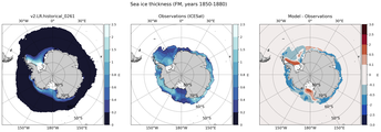 FM Climatology Map of Southern-Hemisphere Sea-Ice Thickness.