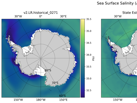 Antarctic Salinity