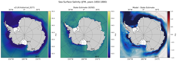 JFM Salinity