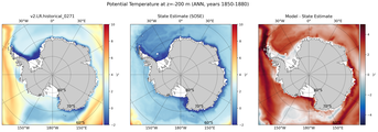 ANN Potential Temperature
