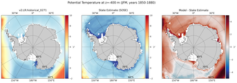 JFM Potential Temperature