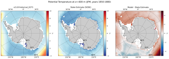 JFM Potential Temperature