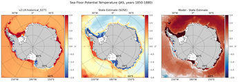 JAS Potential Temperature