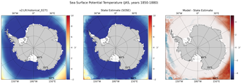 JAS Potential Temperature
