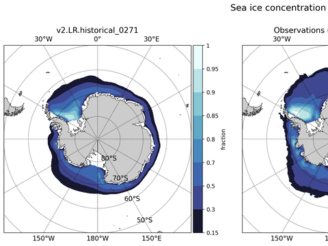 Antarctic Extended Southern-Hemisphere Sea-Ice Concentration