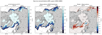 JFM Climatology Map of Northern-Hemisphere Sea-Ice Concentration. <br> Observations: SSM/I Bootstrap