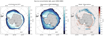 JJA Climatology Map of Southern-Hemisphere Sea-Ice Concentration. <br> Observations: SSM/I NASATeam