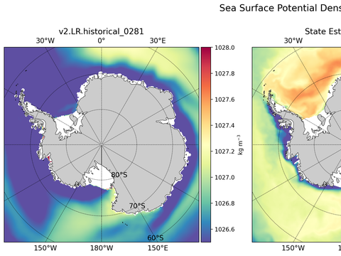 Antarctic Potential Density
