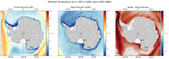 ANN Potential Temperature