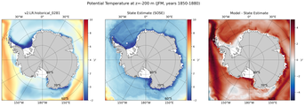 JFM Potential Temperature