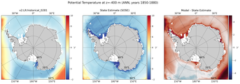 ANN Potential Temperature