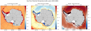 JAS Potential Temperature