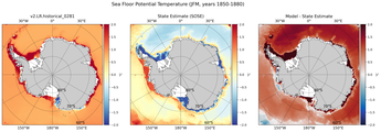 JFM Potential Temperature