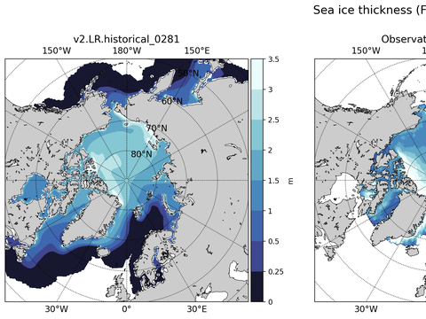 Arctic Extended Northern-Hemisphere Sea-Ice Thickness