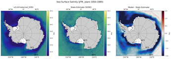 JFM Salinity