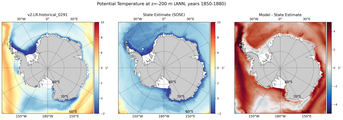 ANN Potential Temperature