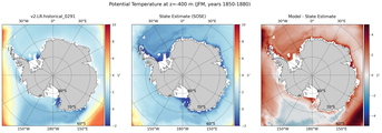 JFM Potential Temperature