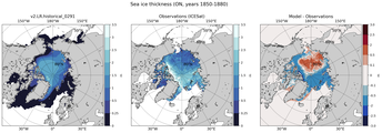 ON Climatology Map of Northern-Hemisphere Sea-Ice Thickness.