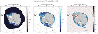 FM Climatology Map of Southern-Hemisphere Sea-Ice Thickness.