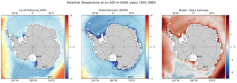 ANN Potential Temperature